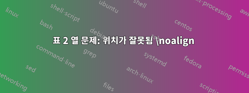 표 2 열 문제: 위치가 잘못됨 \noalign
