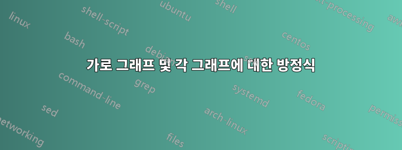 3 가로 그래프 및 각 그래프에 대한 방정식