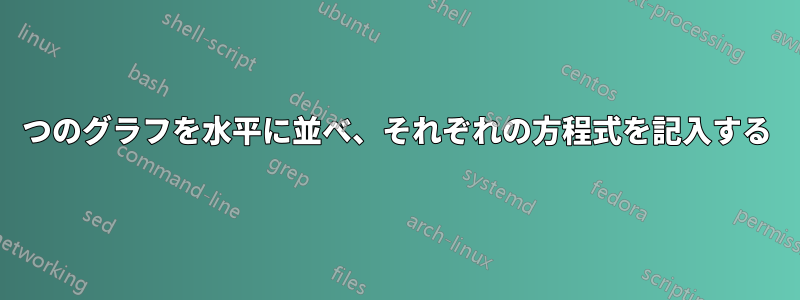 3つのグラフを水平に並べ、それぞれの方程式を記入する