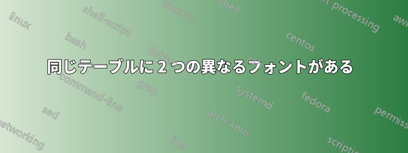 同じテーブルに 2 つの異なるフォントがある 