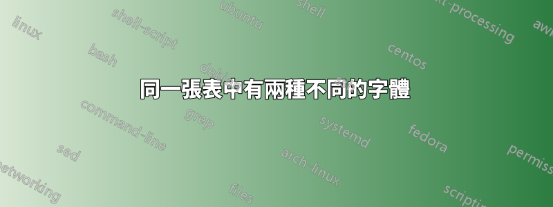 同一張表中有兩種不同的字體