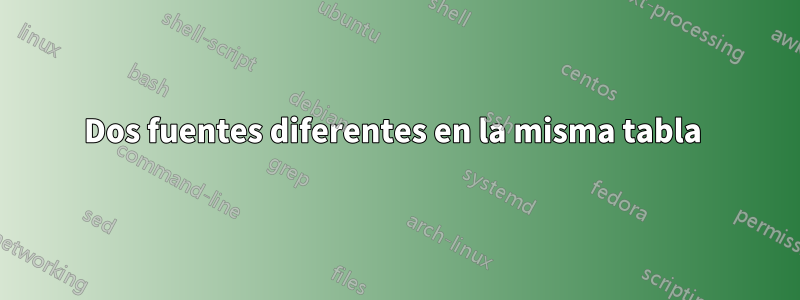 Dos fuentes diferentes en la misma tabla 