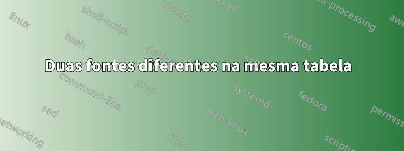 Duas fontes diferentes na mesma tabela 