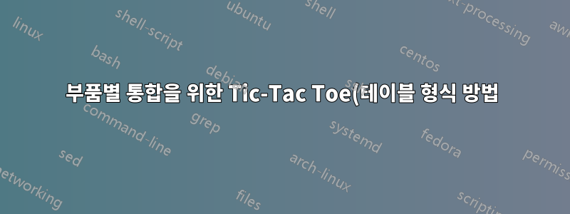 부품별 통합을 위한 Tic-Tac Toe(테이블 형식 방법)