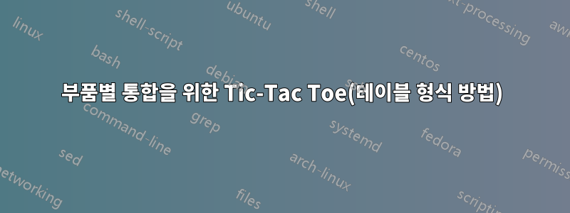 부품별 통합을 위한 Tic-Tac Toe(테이블 형식 방법)