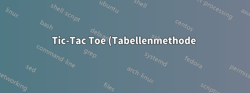Tic-Tac Toe (Tabellenmethode) für die partielle Integration