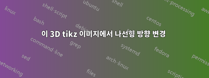 이 3D tikz 이미지에서 나선형 방향 변경