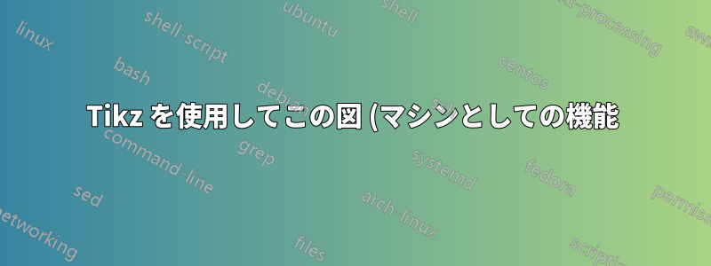 Tikz を使用してこの図 (マシンとしての機能) を描くにはどうすればよいでしょうか?