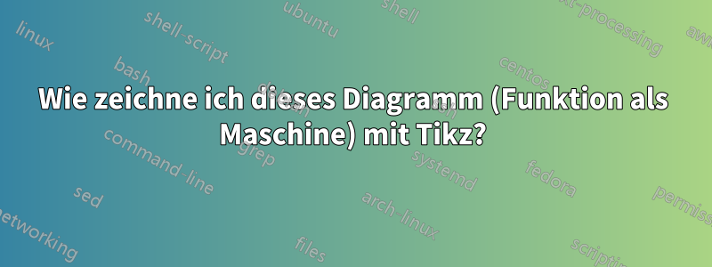 Wie zeichne ich dieses Diagramm (Funktion als Maschine) mit Tikz?