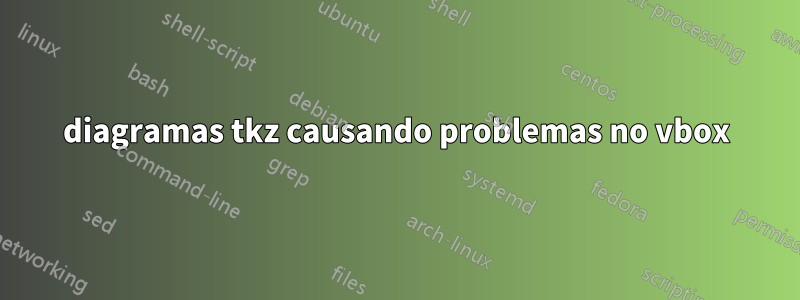 diagramas tkz causando problemas no vbox