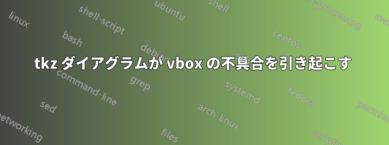 tkz ダイアグラムが vbox の不具合を引き起こす