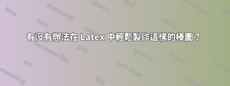 有沒有辦法在 Latex 中輕鬆製作這樣的棒圖？