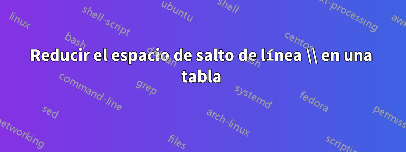 Reducir el espacio de salto de línea \\ en una tabla