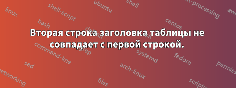 Вторая строка заголовка таблицы не совпадает с первой строкой.