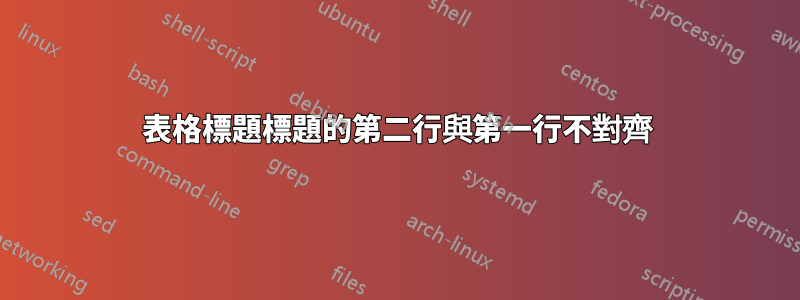 表格標題標題的第二行與第一行不對齊