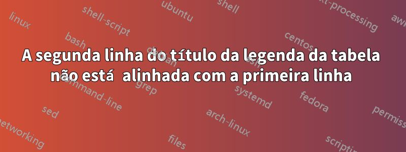 A segunda linha do título da legenda da tabela não está alinhada com a primeira linha