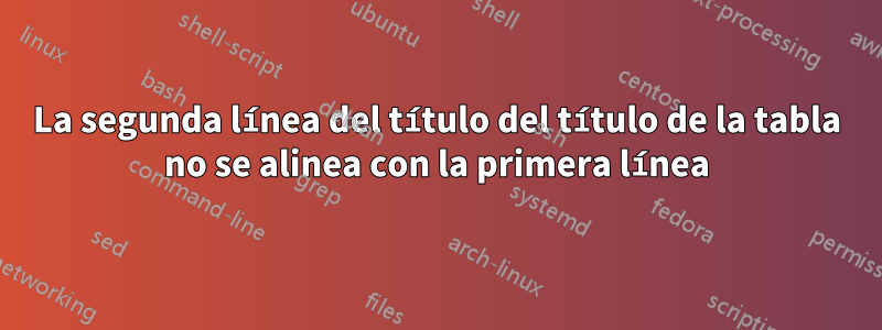 La segunda línea del título del título de la tabla no se alinea con la primera línea