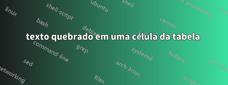 texto quebrado em uma célula da tabela
