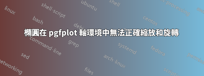 橢圓在 pgfplot 軸環境中無法正確縮放和旋轉