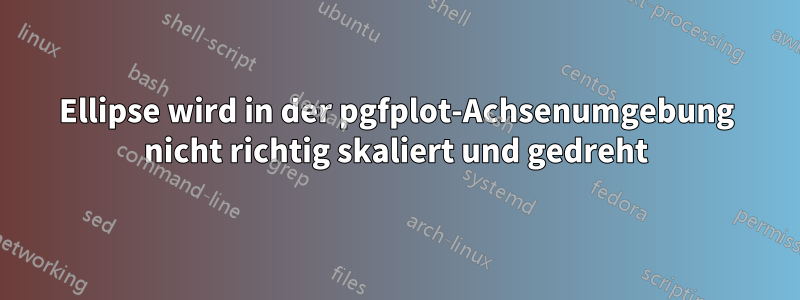 Ellipse wird in der pgfplot-Achsenumgebung nicht richtig skaliert und gedreht