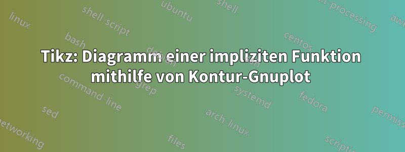 Tikz: Diagramm einer impliziten Funktion mithilfe von Kontur-Gnuplot