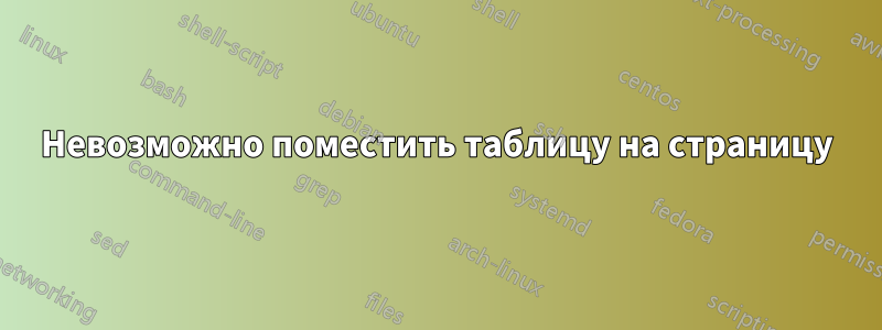 Невозможно поместить таблицу на страницу