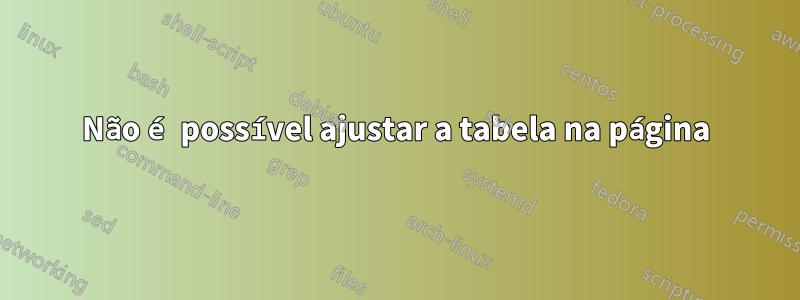 Não é possível ajustar a tabela na página