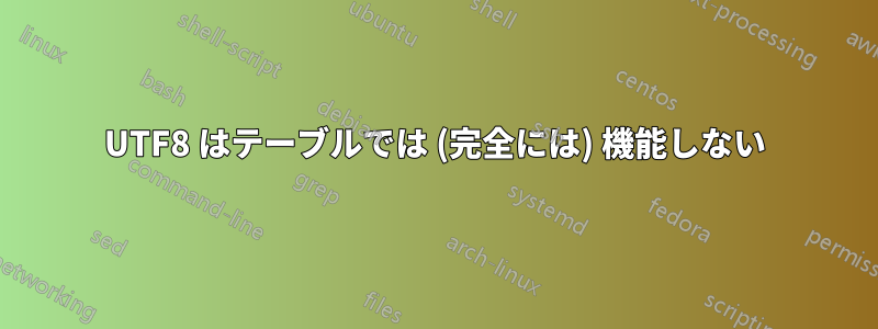 UTF8 はテーブルでは (完全には) 機能しない