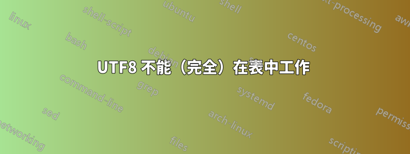 UTF8 不能（完全）在表中工作
