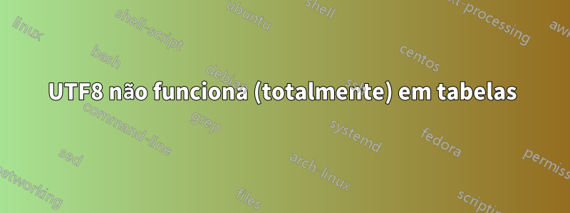 UTF8 não funciona (totalmente) em tabelas