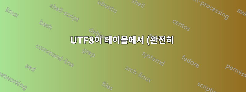 UTF8이 테이블에서 (완전히) 작동하지 않음
