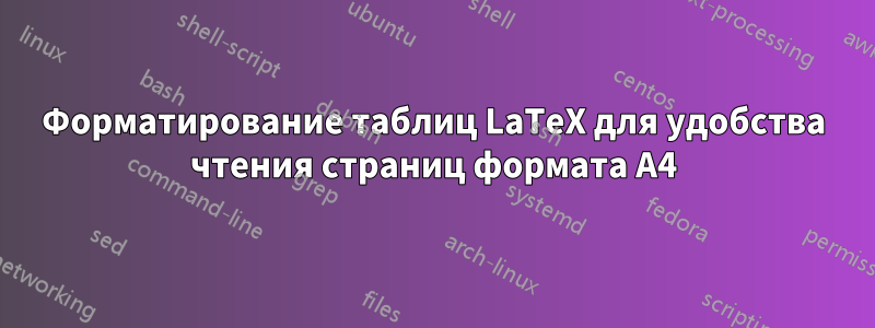 Форматирование таблиц LaTeX для удобства чтения страниц формата А4