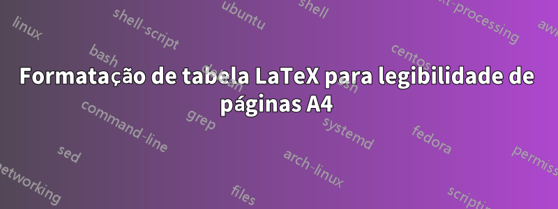 Formatação de tabela LaTeX para legibilidade de páginas A4