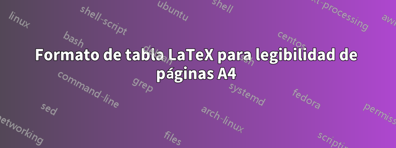 Formato de tabla LaTeX para legibilidad de páginas A4