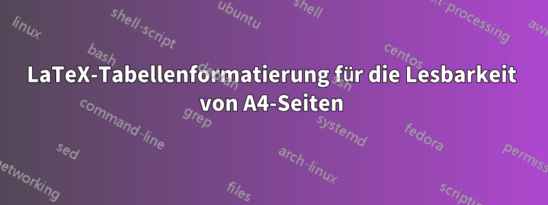 LaTeX-Tabellenformatierung für die Lesbarkeit von A4-Seiten