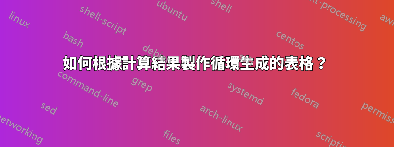 如何根據計算結果製作循環生成的表格？