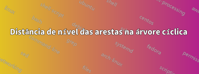 Distância de nível das arestas na árvore cíclica