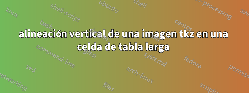 alineación vertical de una imagen tkz en una celda de tabla larga