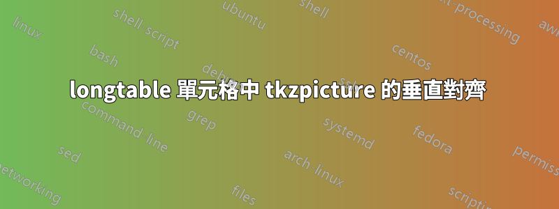 longtable 單元格中 tkzpicture 的垂直對齊