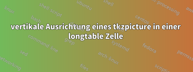vertikale Ausrichtung eines tkzpicture in einer longtable Zelle