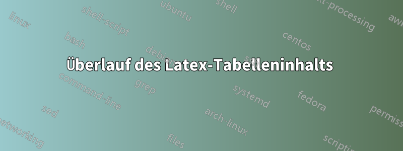 Überlauf des Latex-Tabelleninhalts