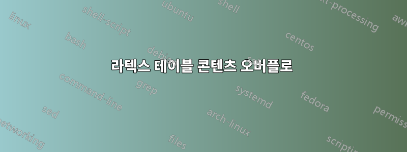 라텍스 테이블 콘텐츠 오버플로