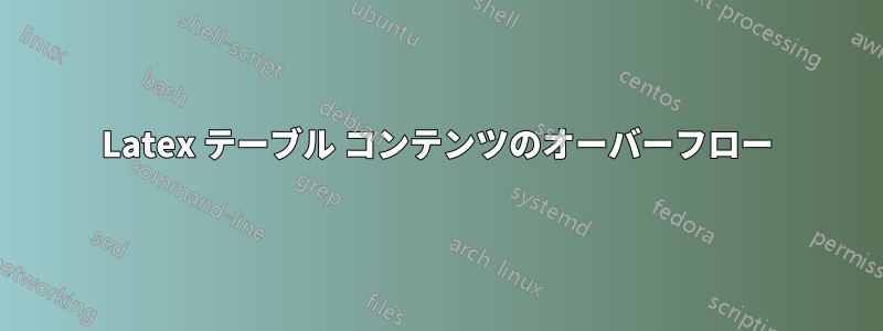 Latex テーブル コンテンツのオーバーフロー