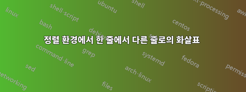 정렬 환경에서 한 줄에서 다른 줄로의 화살표