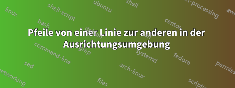 Pfeile von einer Linie zur anderen in der Ausrichtungsumgebung