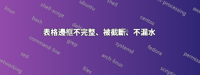 表格邊框不完整、被截斷、不漏水