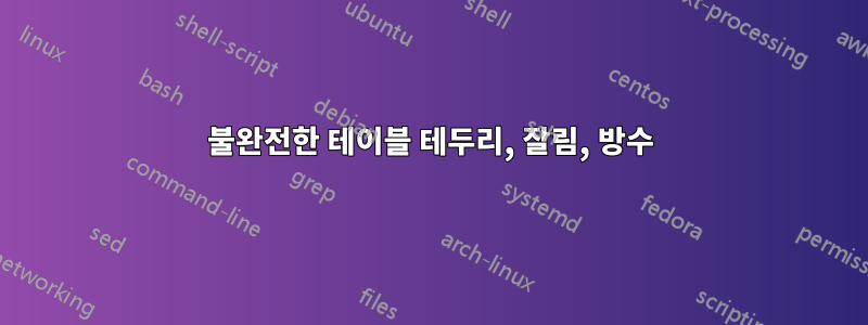 불완전한 테이블 테두리, 잘림, 방수