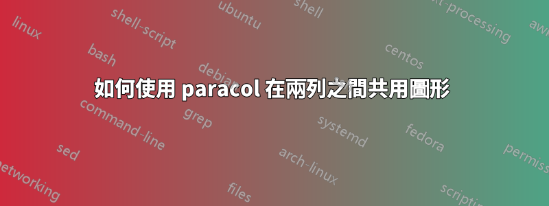 如何使用 paracol 在兩列之間共用圖形