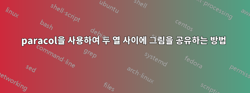 paracol을 사용하여 두 열 사이에 그림을 공유하는 방법