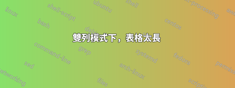 雙列模式下,表格太長